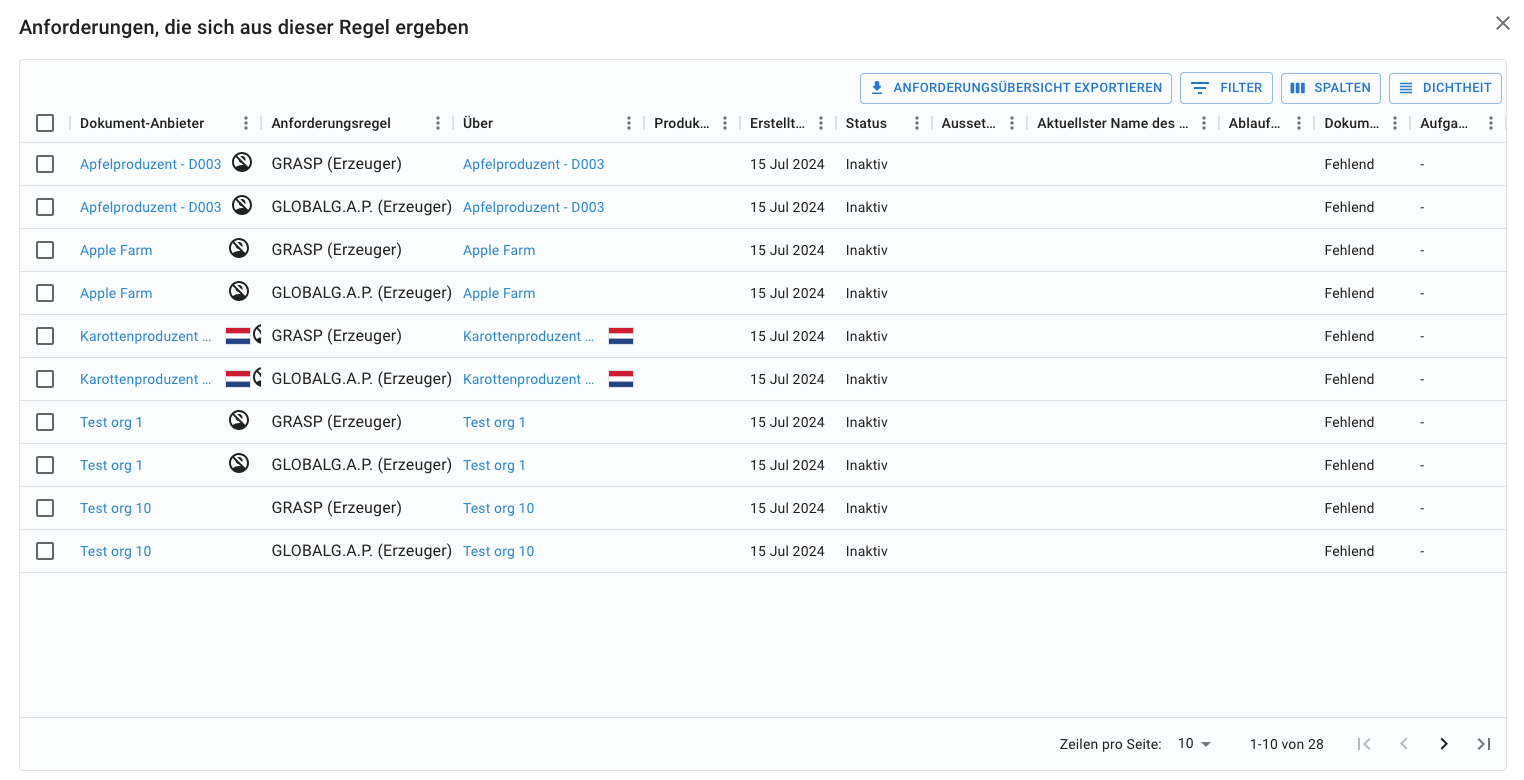 Screenshot 2024-07-15 at 11.47.41.png