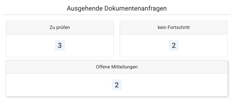 Screenshot 2024-07-15 at 13.30.59.png