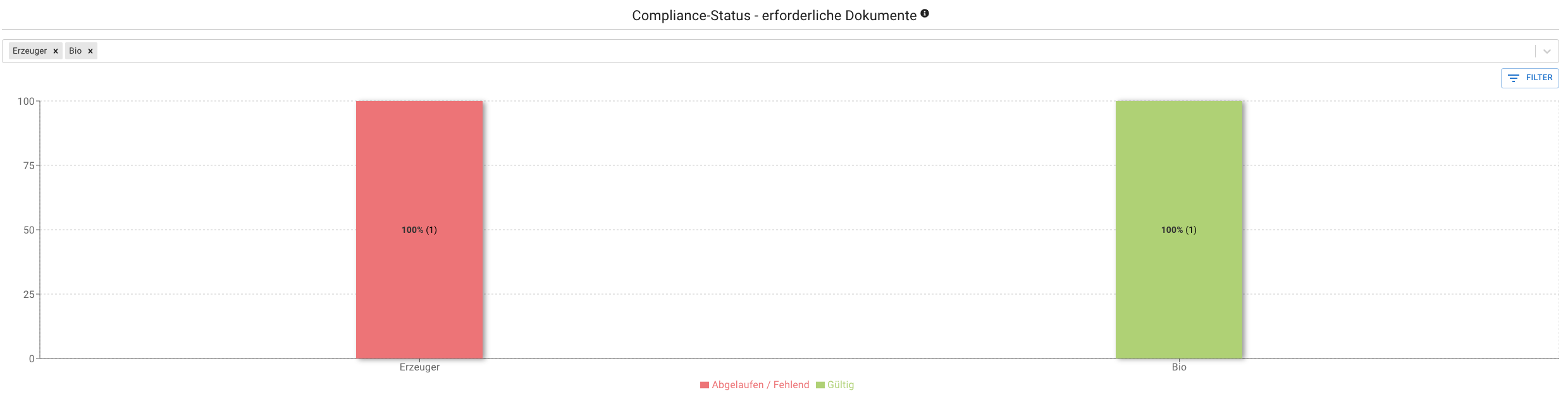Screenshot 2024-07-15 at 13.57.06.png