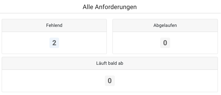Screenshot 2024-07-15 at 13.54.18.png